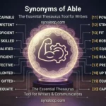 Able to Synonyms